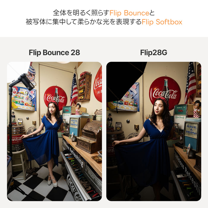 SMDV SM-BOUNCE28PT フリップ バウンス 28 70cm 小型ストロボ用 単品