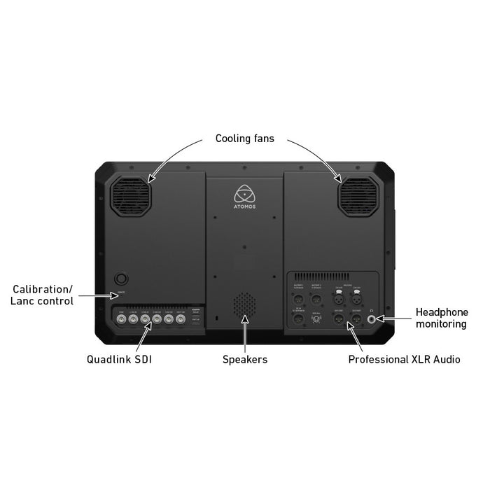 ATOMOS ATOMSUMSE1 SUMO19SE