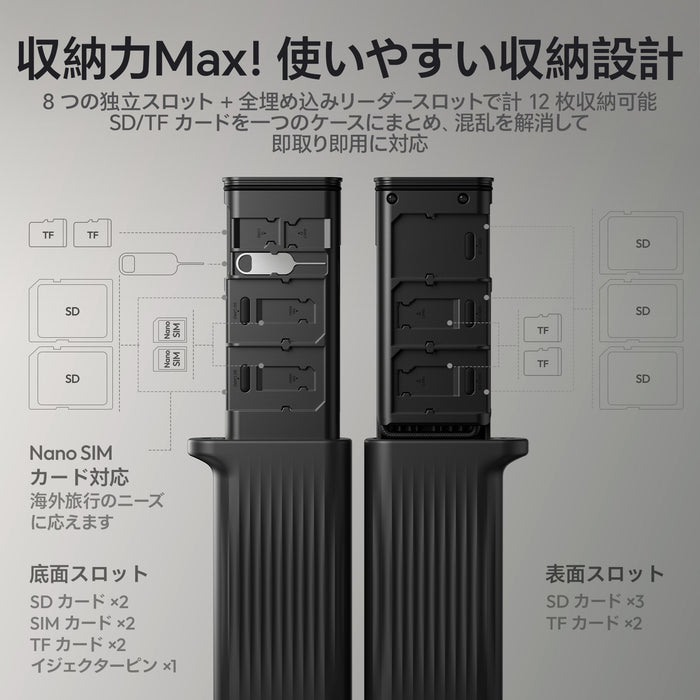 Ulanzi X132 CR2 SDカードリーダー内臓カードケース グレー