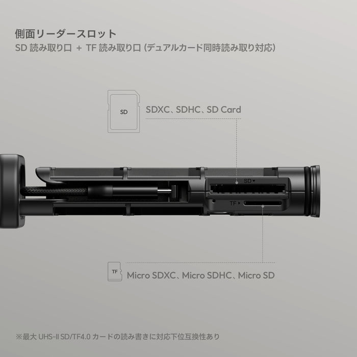 Ulanzi X132 CR2 SDカードリーダー内臓カードケース グレー