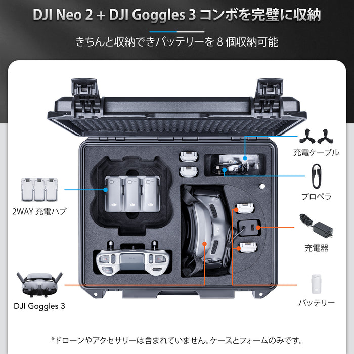 Lykus DCP-N210 Neo 2 モーションコンボ ハードケース