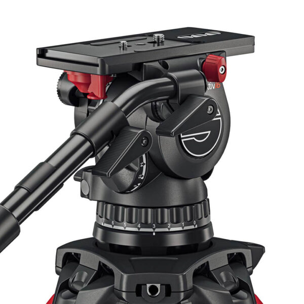 【価格お問い合わせください】Sachtler S2086T aktiv16T