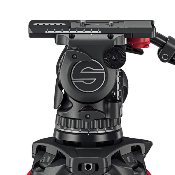 【価格お問い合わせください】Sachtler S2088T aktiv18T