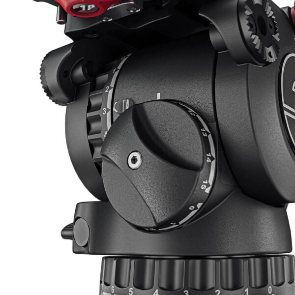 【価格お問い合わせください】Sachtler S2088T aktiv18T