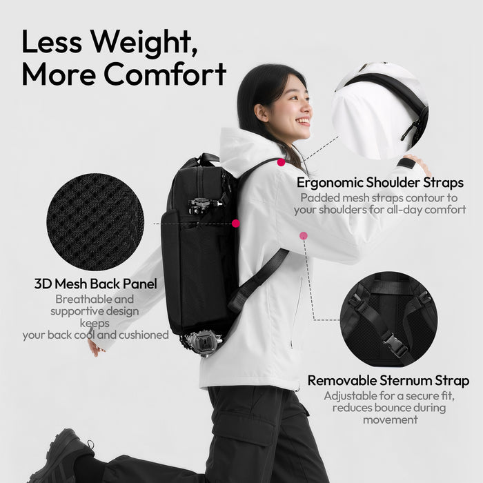 Ulanzi B177 F08 軽量トラベルバック