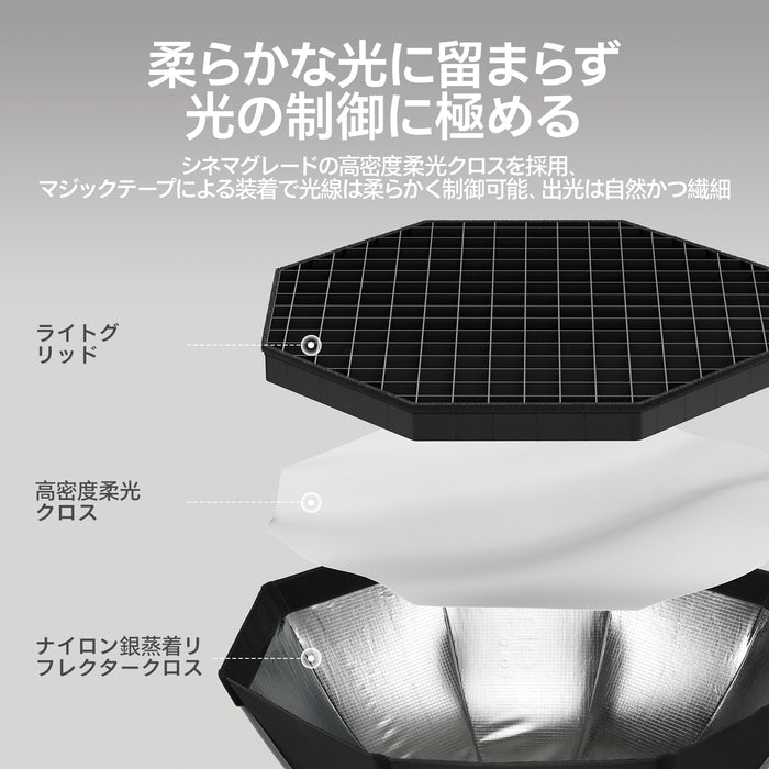 Ulanzi L303 FOLD QS80 クイックリリース八角ソフトボックス(80cm)