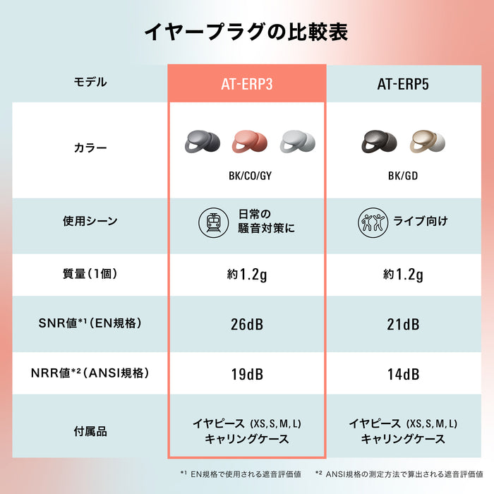 Audio-Technica AT-ERP3 GY イヤープラグ 日常用 グレー