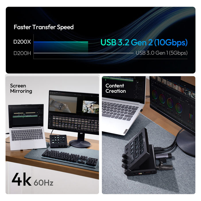Ulanzi A045 D200X Creative Deck