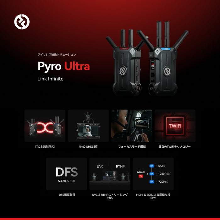 Hollyland Pyro Ultra 4K60P対応映像無線伝送システム(受信機単体)