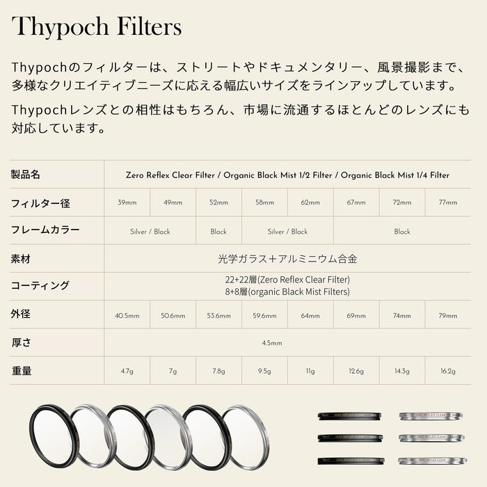 Thypoch TP-BM1/4-58-BLK Thypoch Organic Black Mist Filter 1/4 58mm ブラック