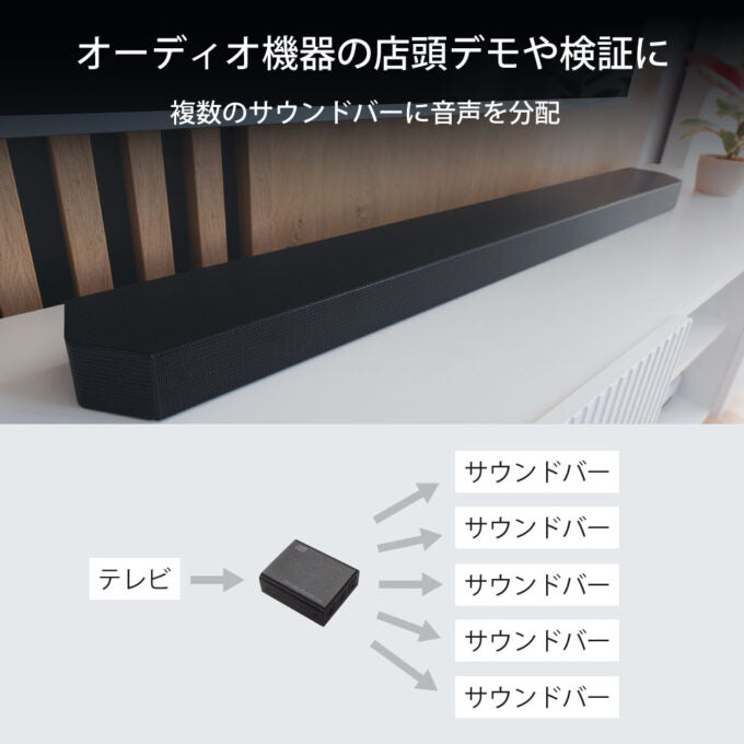 RATOC Systems RS-OPTSP15 1入力5出力 光デジタル分配器