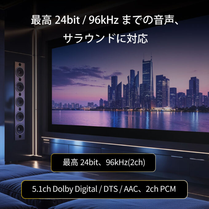 RATOC Systems RS-OPTSP15 1入力5出力 光デジタル分配器