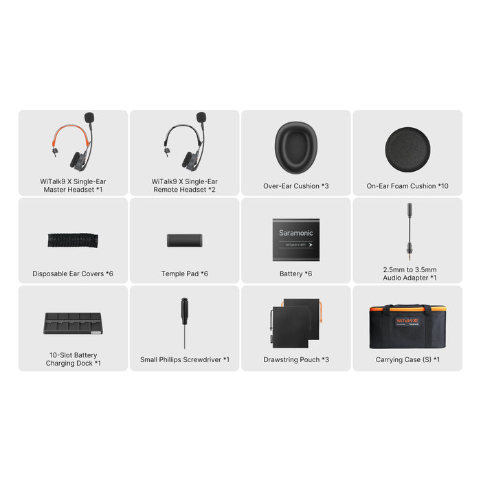 Saramonic WiTalk9 X-3S ワイヤレスインターカム WiTalk9X 3人用片耳ヘッドセットキット