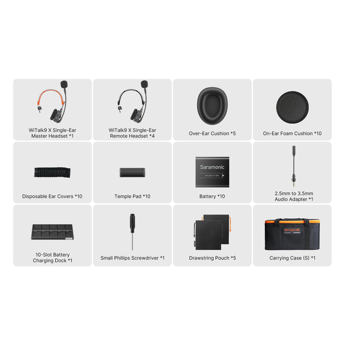 Saramonic WiTalk9 X-5S ワイヤレスインターカム WiTalk9X 5人用片耳ヘッドセットキット