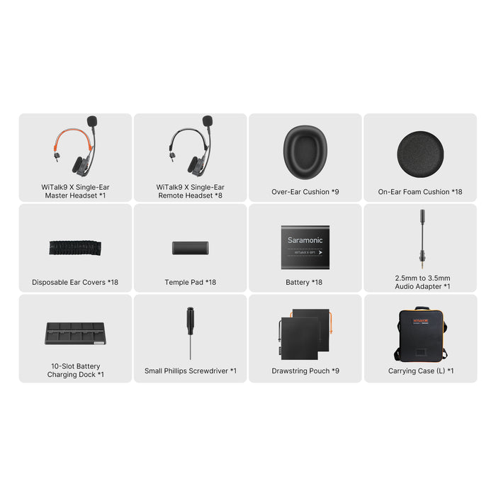 Saramonic WiTalk9 X-9S ワイヤレスインターカム WiTalk9X 9人用片耳ヘッドセットキット