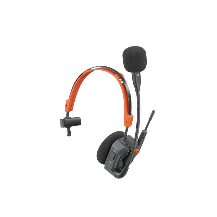 Saramonic WiTalk9 X-SMH WiTalk9X 片耳マスターヘッドセット