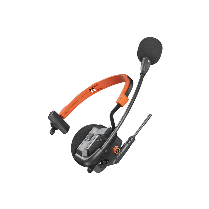 Saramonic WiTalk9 X-SMH WiTalk9X 片耳マスターヘッドセット
