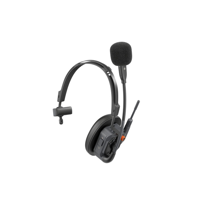 Saramonic WiTalk9 X-SRH WiTalk9X 片耳リモートヘッドセット