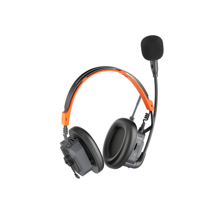 Saramonic WiTalk9 X-DMH WiTalk9X 両耳マスターヘッドセット