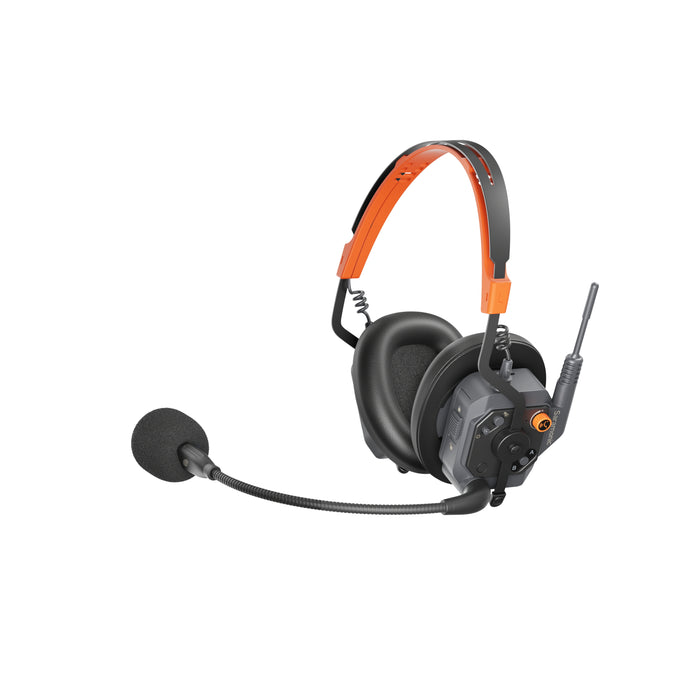 Saramonic WiTalk9 X-DMH WiTalk9X 両耳マスターヘッドセット