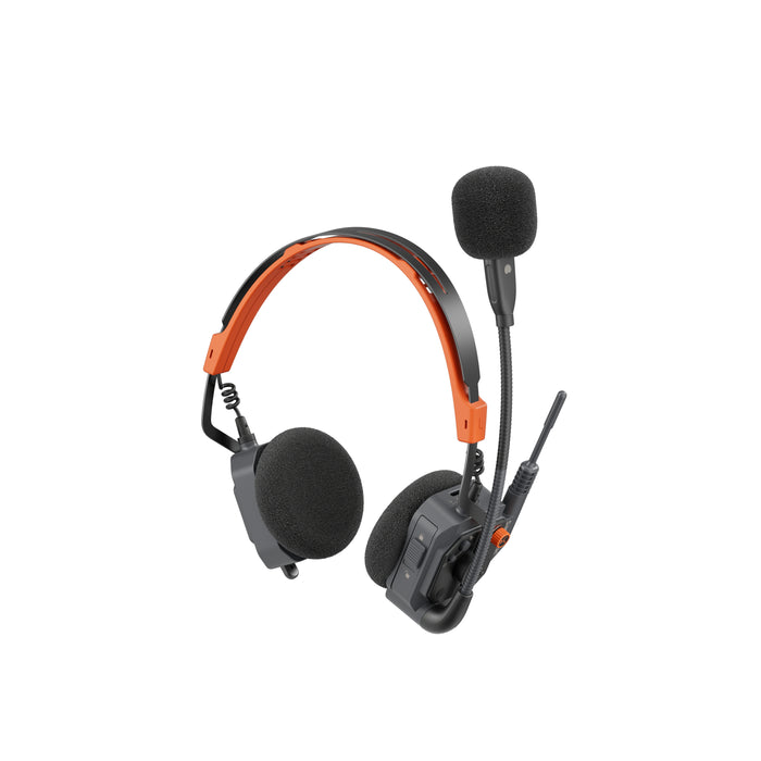 Saramonic WiTalk9 X-DMH WiTalk9X 両耳マスターヘッドセット