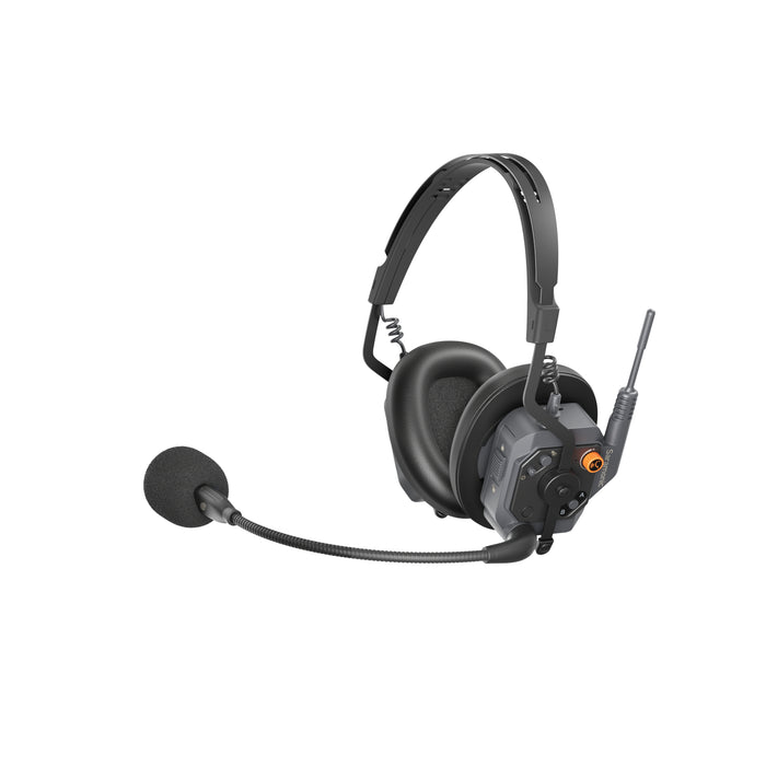 Saramonic WiTalk9 X-DRH WiTalk9X 両耳リモートヘッドセット