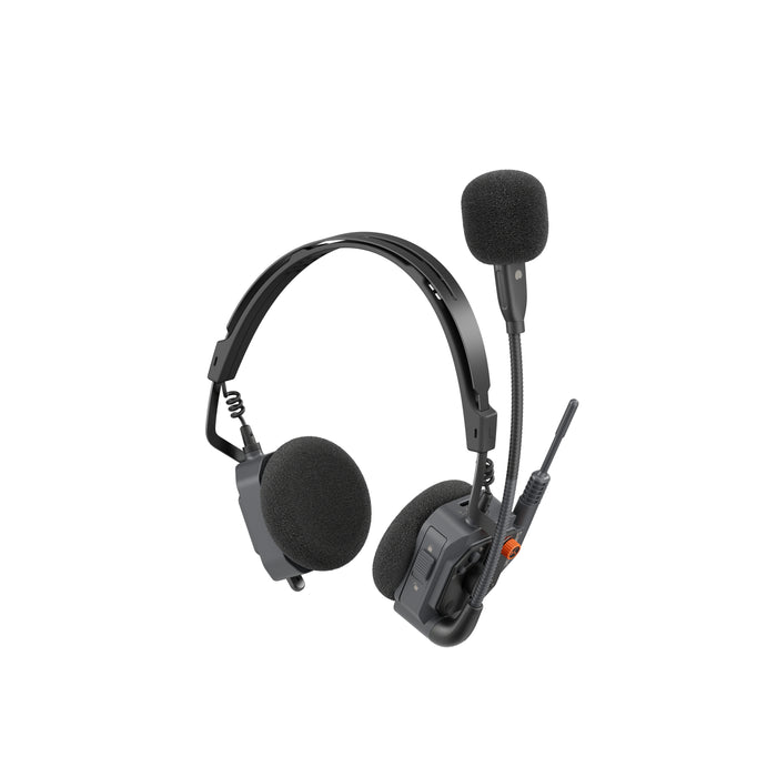 Saramonic WiTalk9 X-DRH WiTalk9X 両耳リモートヘッドセット