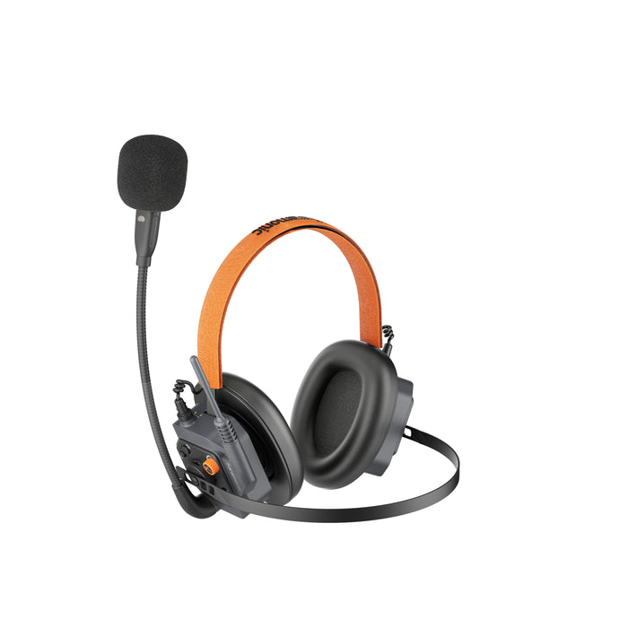 Saramonic WiTalk9 X-HMH WiTalk9X ヘルメットスタイルマスターヘッドセット
