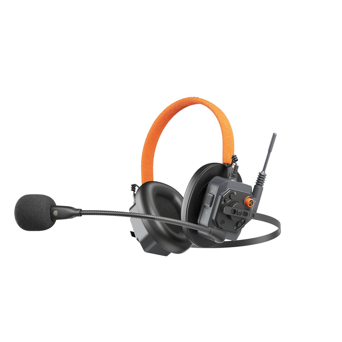 Saramonic WiTalk9 X-HMH WiTalk9X ヘルメットスタイルマスターヘッドセット