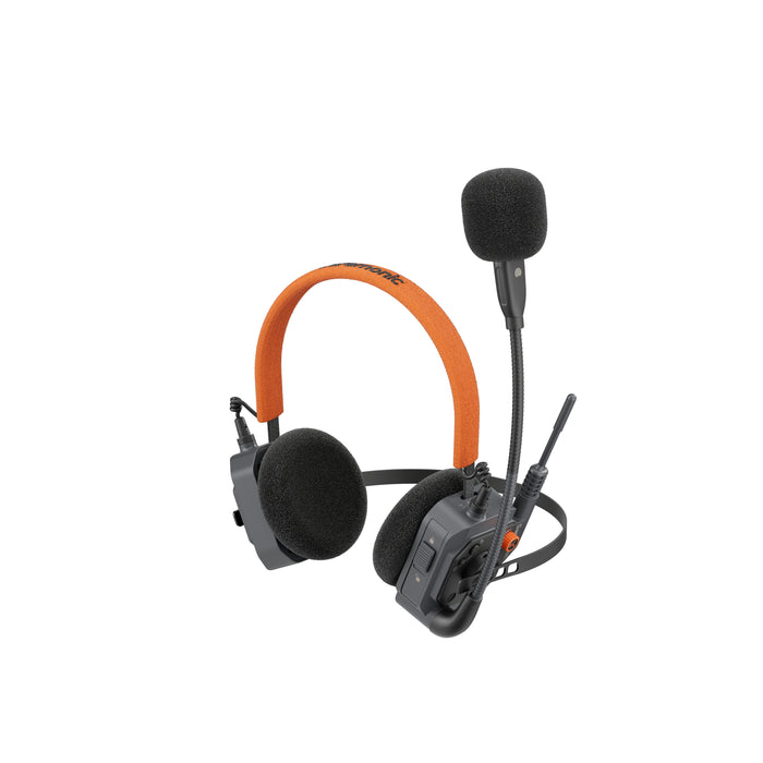Saramonic WiTalk9 X-HMH WiTalk9X ヘルメットスタイルマスターヘッドセット