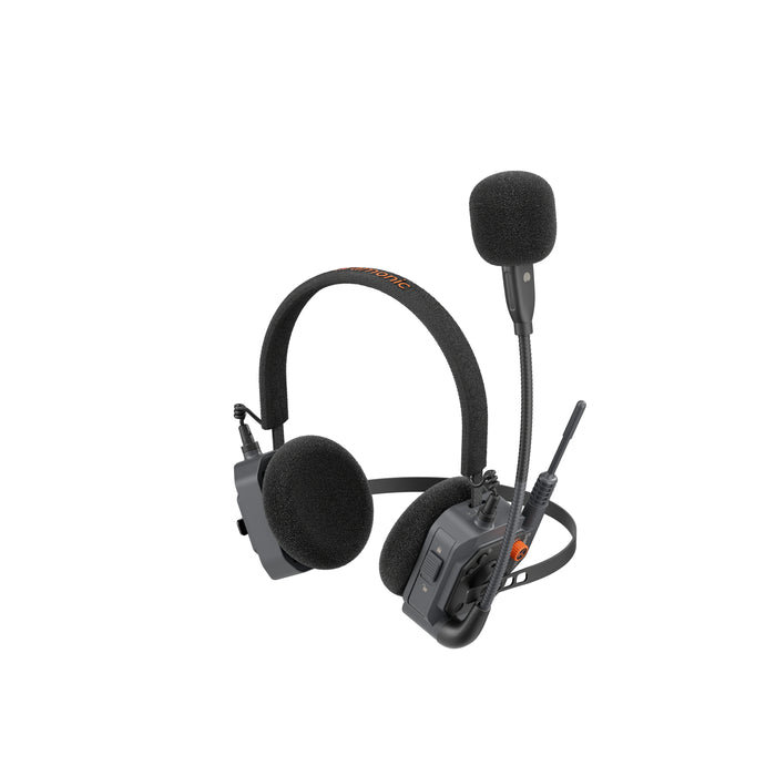 Saramonic WiTalk9 X-HRH WiTalk9X ヘルメットスタイルリモートヘッドセット