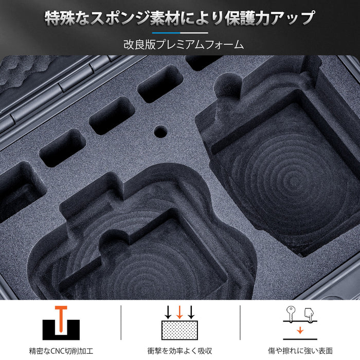 Lykus DCP-N220 Neo 2 コンボ Plus ハードケース