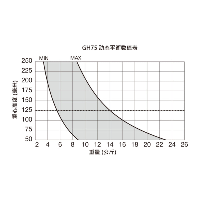 Libec GS-750QC クイックロック100mm三脚システム(グランドスプレッダー/カーボン製)