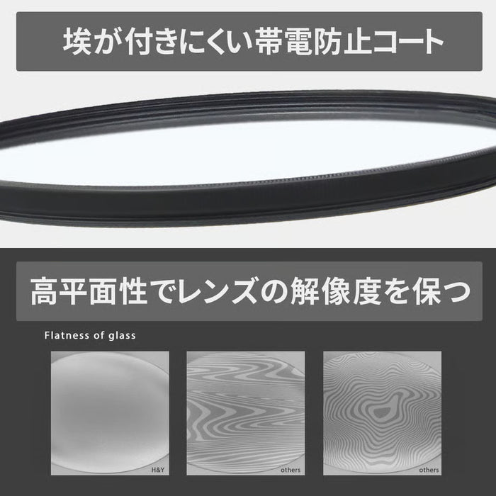 H&Y MRU112 MRC HD プロテクション 112mm 保護用