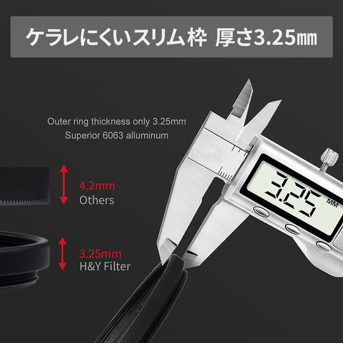 H&Y MRU112 MRC HD プロテクション 112mm 保護用