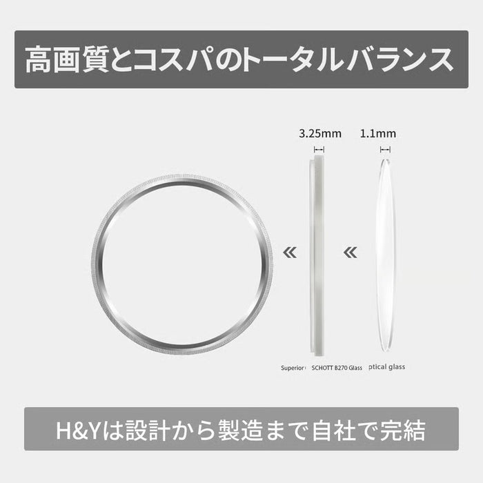 H&Y MRU112 MRC HD プロテクション 112mm 保護用