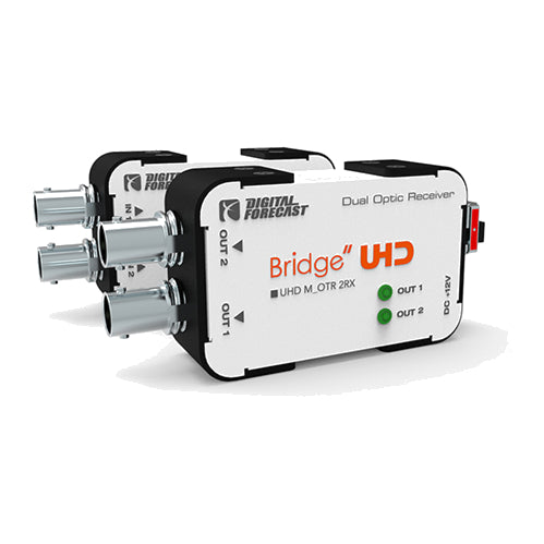 DIGITAL FORECAST UHD_M_OTR_2TX2RX 12G-SDI 2入出力光延長器セット