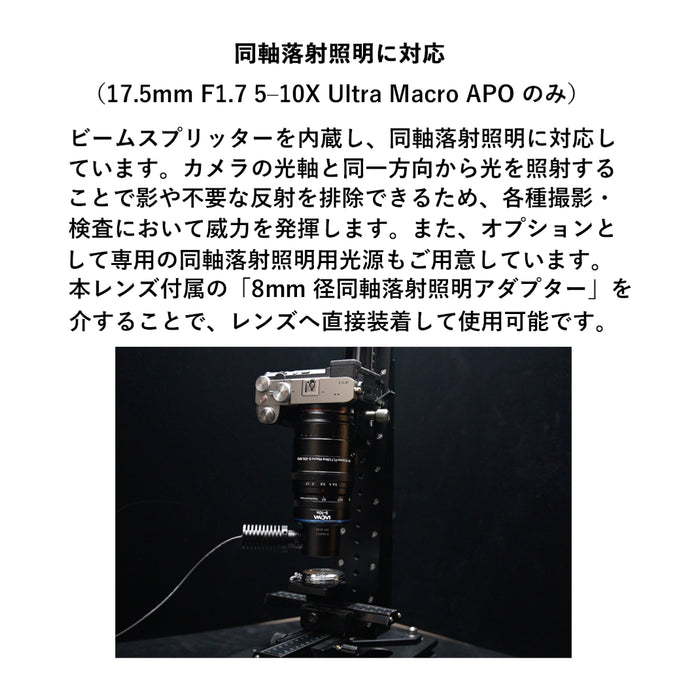LAOWA LAO0929 Aksen 2-lens Bundle 45mm F2.8/17.5mm F1.7(同軸落射照明) RFマウント