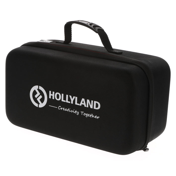 【中古品】Hollyland SOLIDCOM C1-6S 同時通話ワイヤレスインターカムヘッドセットシステム(6人用)