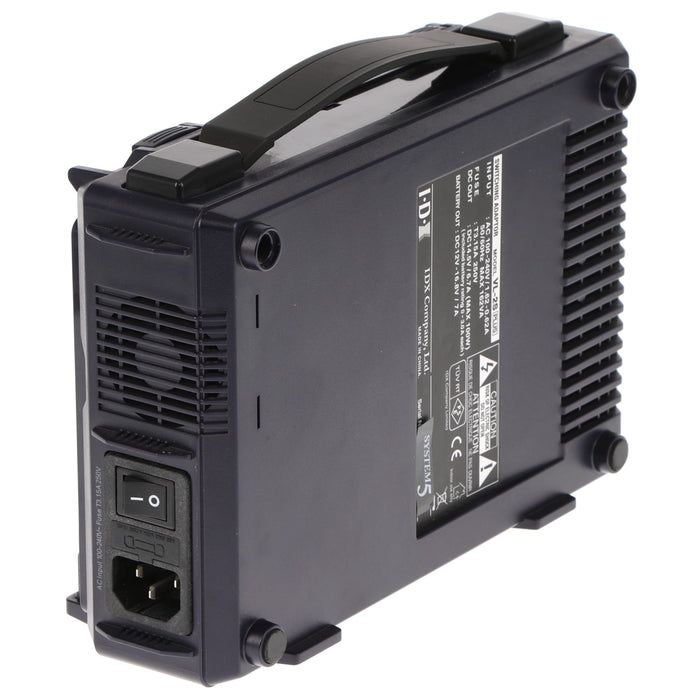【中古品】IDX VL-2SPLUS ACアダプター機能付2チャンネル同時急速充電器