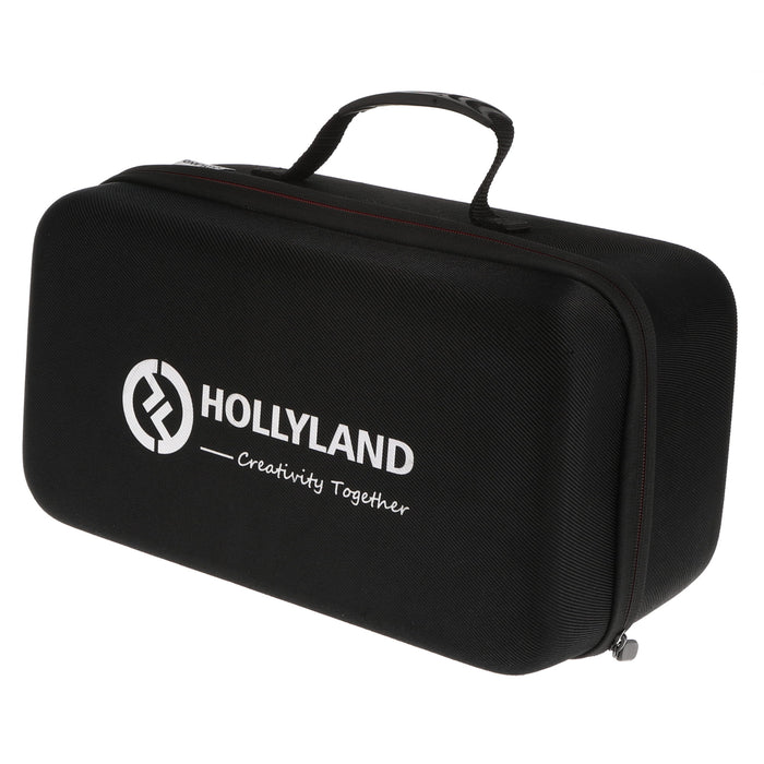 【中古品】Hollyland SOLIDCOM C1-6S 同時通話ワイヤレスインターカムヘッドセットシステム(6人用)
