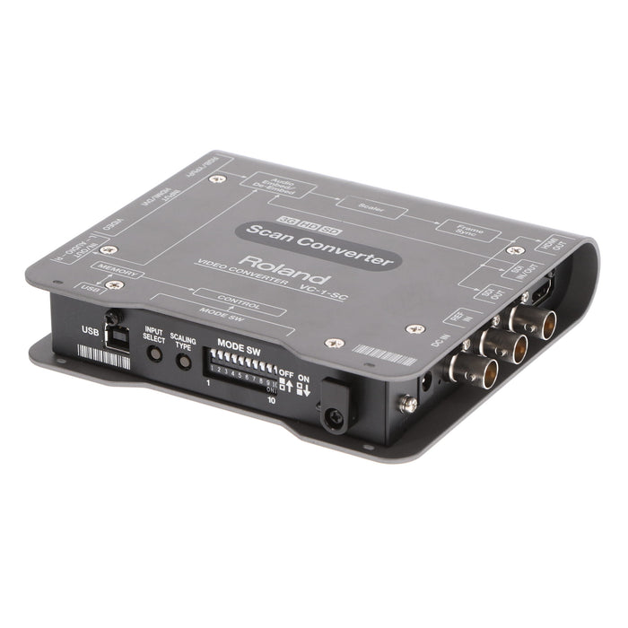中古品】Roland VC-1-SC スキャンコンバーター - 業務用撮影 中古品】Roland VC-1-SC スキャンコンバーター - 業務用撮影