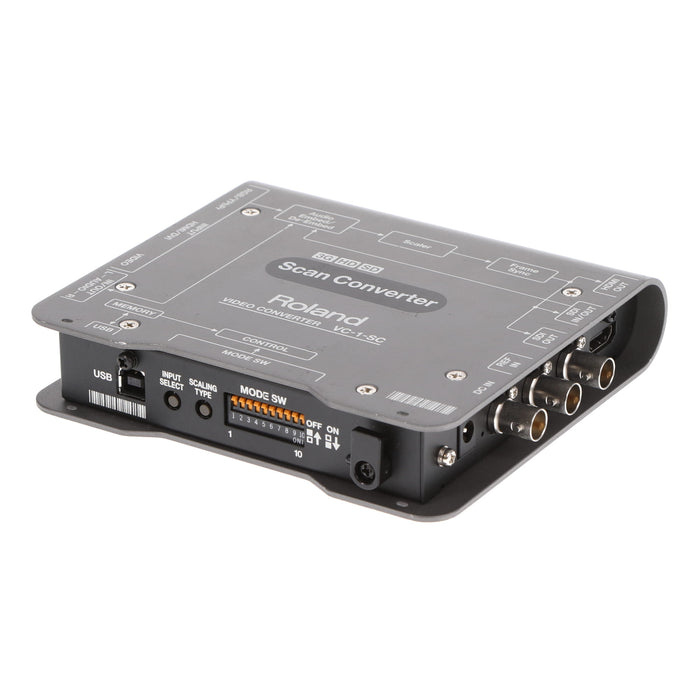【中古品】Roland VC-1-SC スキャンコンバーター