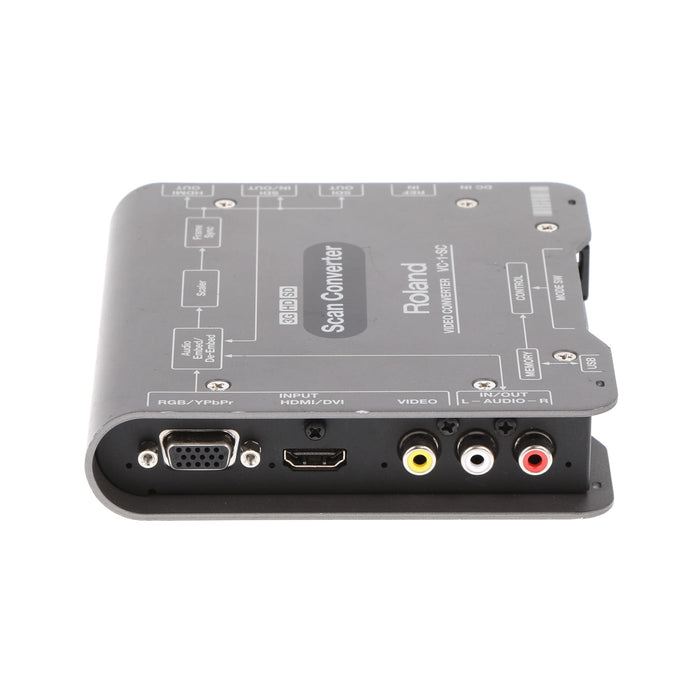【中古品】Roland VC-1-SC スキャンコンバーター