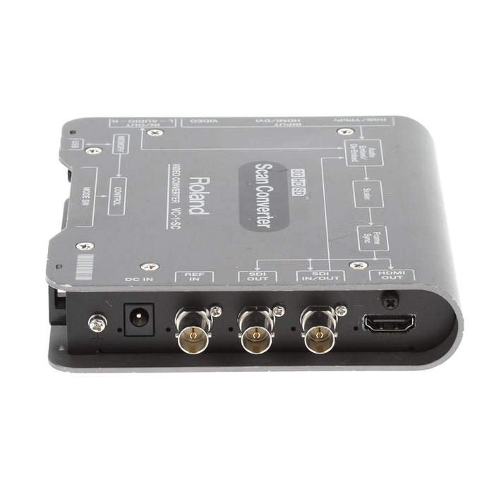 【中古品】Roland VC-1-SC スキャンコンバーター