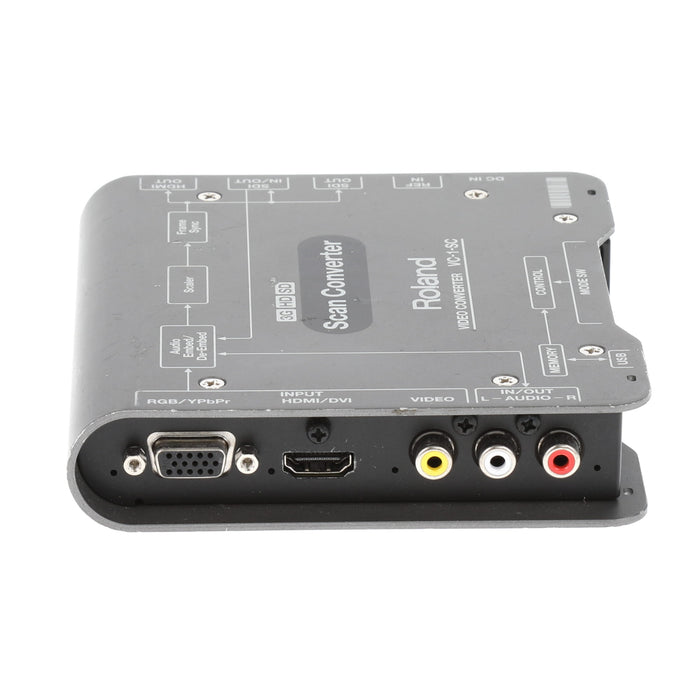 【中古品】Roland VC-1-SC スキャンコンバーター