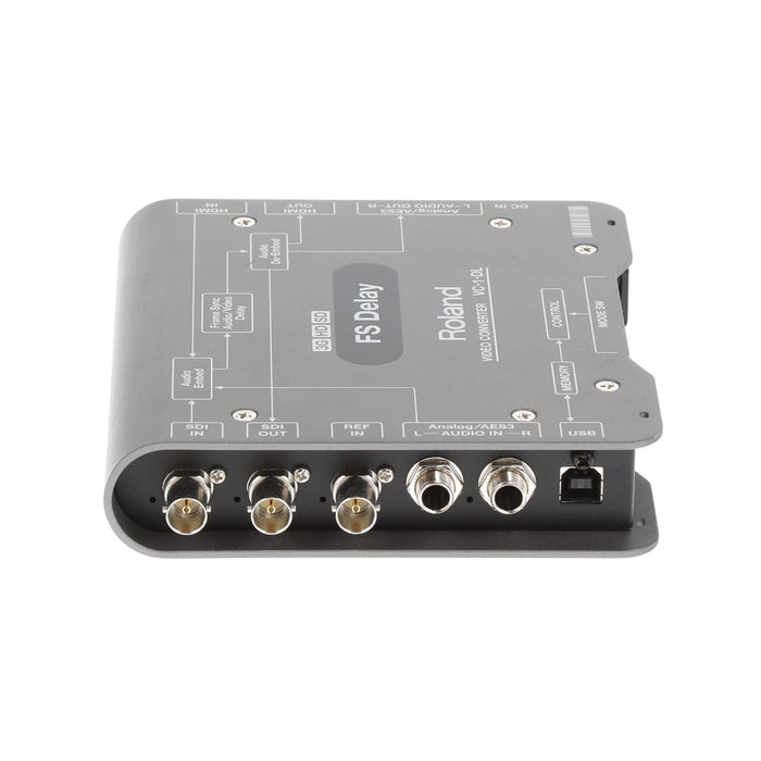 【中古品】Roland VC-1-DL ビデオコンバーター HDMI/SDI双方向