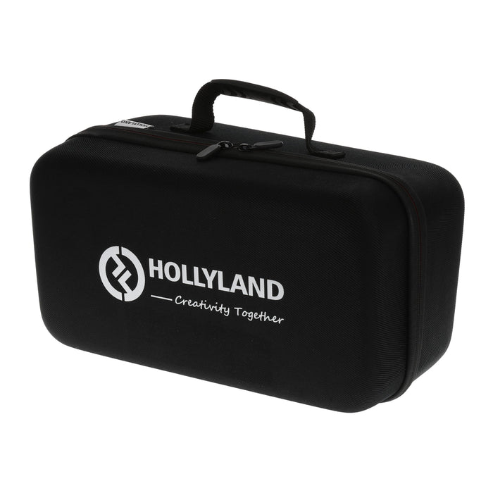 【中古品】Hollyland SOLIDCOM C1-6S 同時通話ワイヤレスインターカムヘッドセットシステム(6人用)
