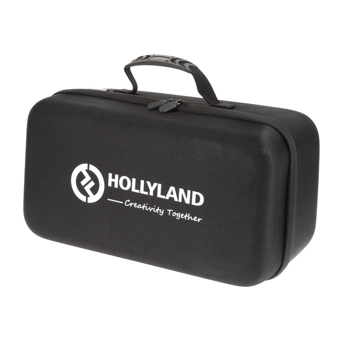 【中古品】Hollyland SOLIDCOM C1-6S 同時通話ワイヤレスインターカムヘッドセットシステム(6人用)