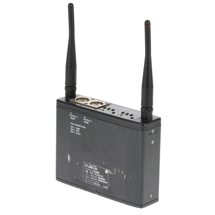 【中古品】RAMSA WX-RJ800 800MHz帯ENG/EFPデュアルチャンネル型ワイヤレス受信機